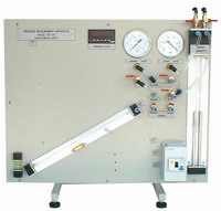 Pressure Measurement Apparatus OSC77FD210HB