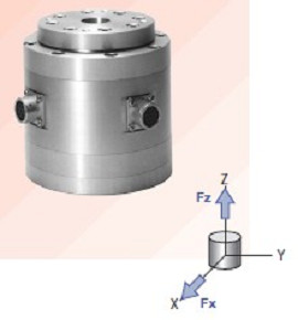 Two Component Load Cell,OSC92OT102