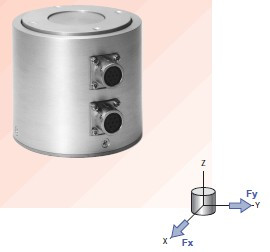 Two Component Load Cell,OSC92OT103