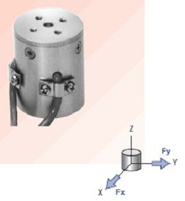 Two Component Load Cell, Small Type,OSC92OT104