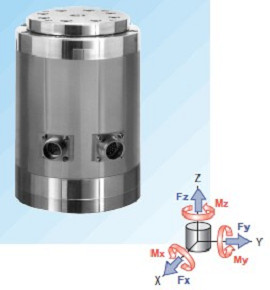 6-Component Load Cell, Waterproof,OSC92OT115