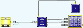 Calibrator for Strain Gauge Load Cells,OSC92OT202