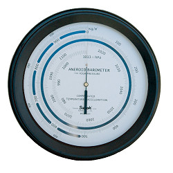 Barometer (for Mine/ Low Land) OSC 92TP104